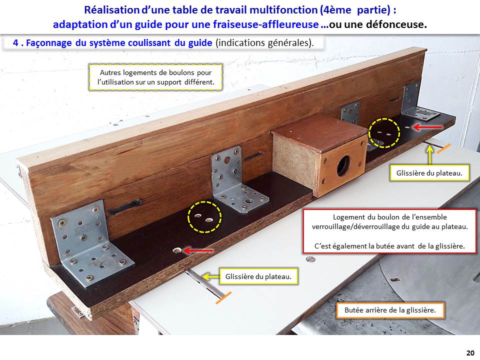 Guide maison pour défonceuse sur table (DIY : Homemade guide for table top  router) – L'Atelier Bricolage d'un Compagnon du Bois